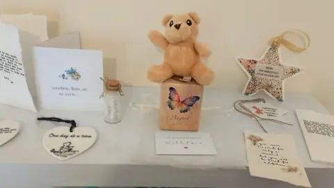 Submitted A white shelf with trinkets, cards and a teddy on. 