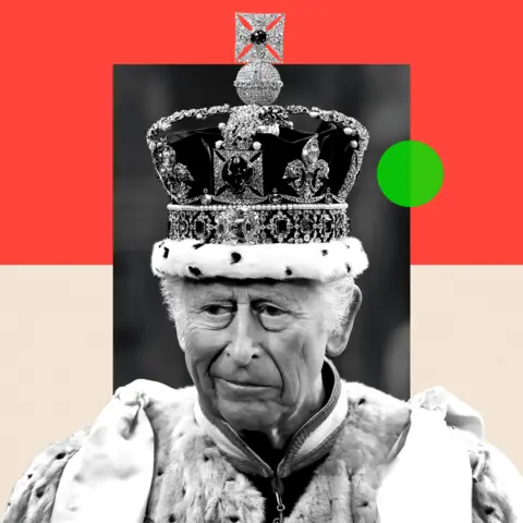 BBC King Charles III