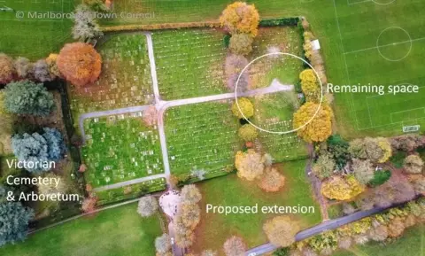 Marlborough Town Council Aerial image of a grave-lined piece of land surrounded by an empty field and a football pitch.