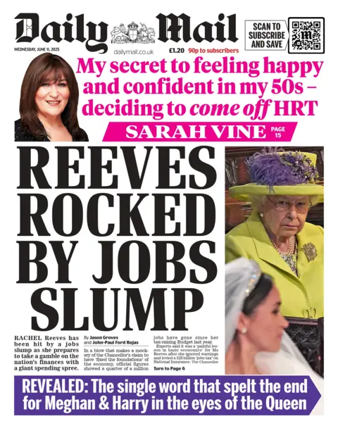  "Reeves rocked by jobs slump".