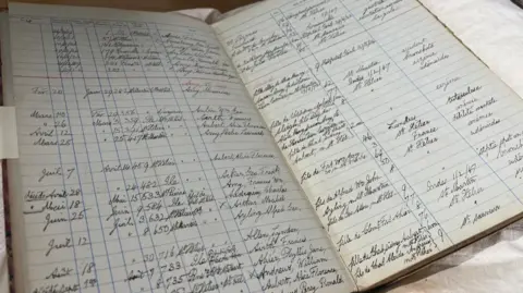 Open archival ledger showing handwritten records across two pages, with names, dates and notes written in ink within ruled columns. The aged volume is displayed on a table, highlighting historical record-keeping and preservation.