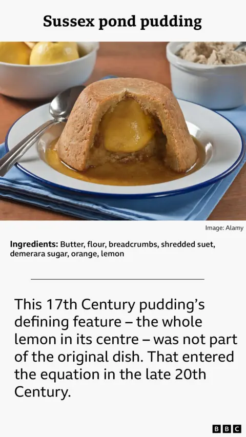Recipe card for Sussex pond pudding