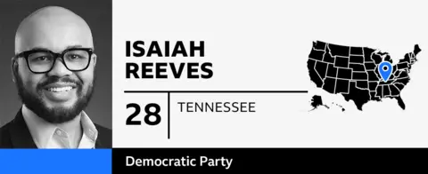 Graphic of Tennessee voter