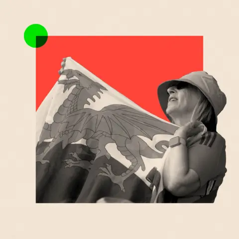 BBC Montage image showing a woman pictured in black and white to the right of the image, wearing a bucket hat and sunglasses, while holding a Welsh flag to the left of the frame. A red square sits in the background.