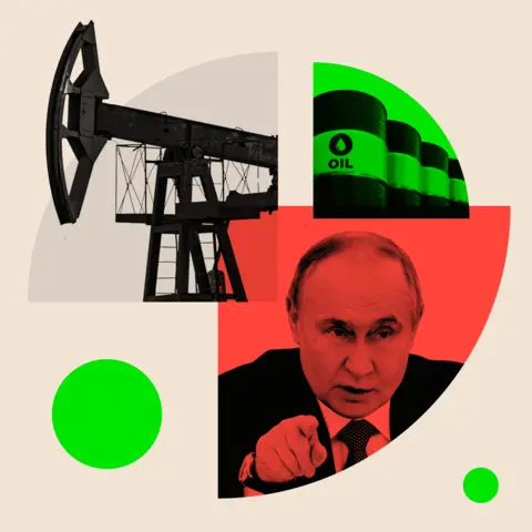 Getty Images Montage shows oil fields, oil barrels and Vladimir Putin