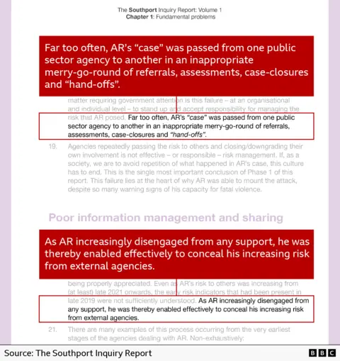 Highlights from the Southport Inquiry Report