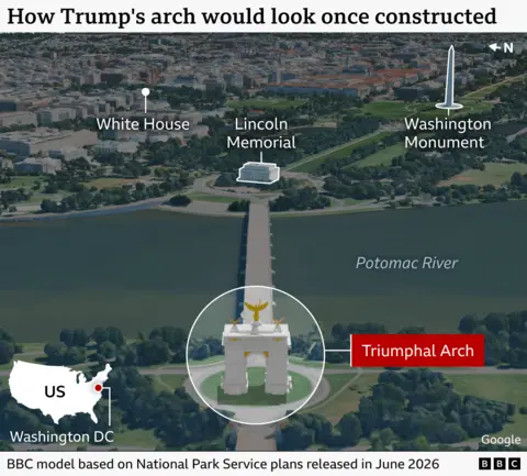 Satellite image with 3D buildings visible showing a model of the proposed Triumphal Arch in Washington DC, positioned south of the Potomac River at the end of Arlington Memorial Bridge. The Lincoln Memorial, on the other side of the bridge, the Washington Monument, further to the east, and the White House, to the north east, are all labelled. 
