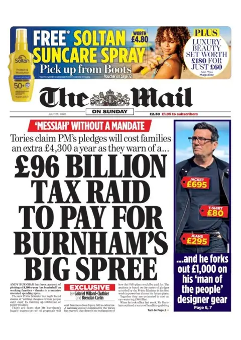 The headline on the front page of the Mail on Sunday reads: "£96 billion tax raid to pay for Burnham's big spree."
