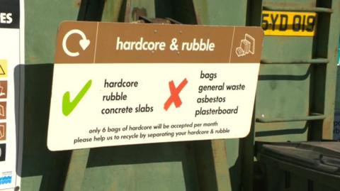 Rubbish tip sign