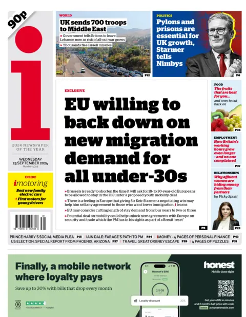 The front page of the i newspaper. The headline reads: 'EU willing to back down on new migration demand for all under-30s'.