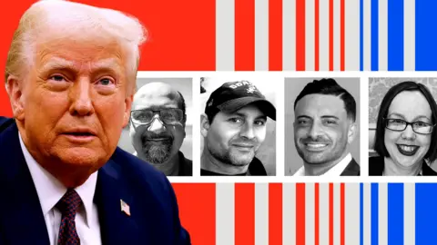 BBC graphic with red and blue background showing a cut-out image of Donald Trump with four smaller images of American voters