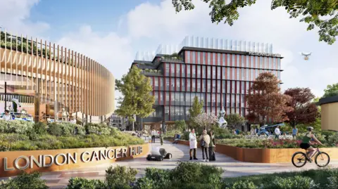 Computer generated artists impression of how the outside of the hub will eventually look. Two large modern-looking buildings can be seen with a sign saying "London Cancer Centre", beside a garden