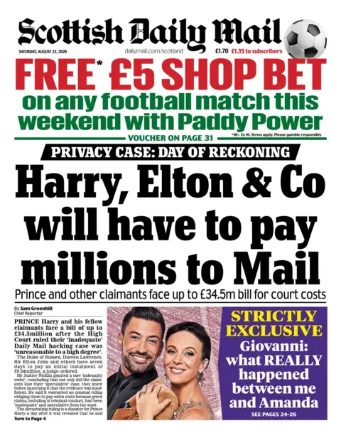 Daily Mail