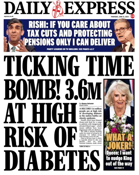 Daily Express headline: "TICKING TIME BOMB! 3.6M at high risk of DIABETES"