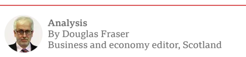 A graphic which reads Analysis by Douglas Fraser, Business and economy editor, Scotland