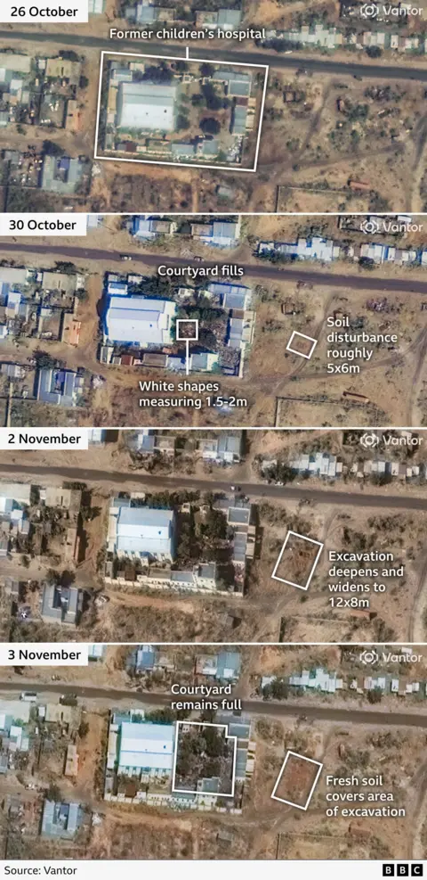 A graphic showing the children's hospital in el-Fasher. marked on the image on the right-hand-side are soil disturbances.