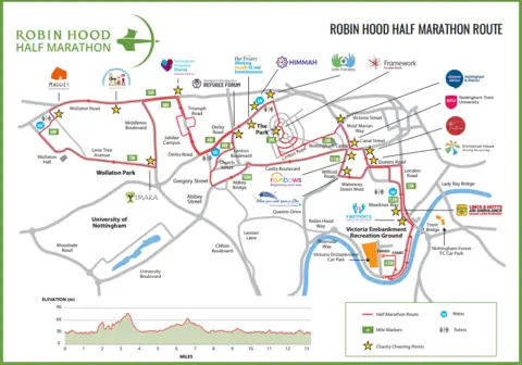 Robin Hood Half Marathon Goldline Events Limited Half marathon route map