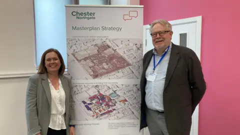 Gemma Davies and Rob Mason with a banner of the Chester Northgate development plans in the middle