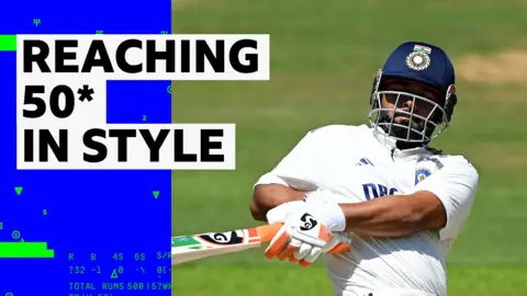 Rishabh Pant