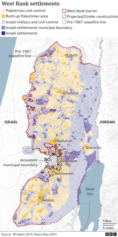 Peta yang menunjukkan pemukiman Tepi Barat, termasuk wilayah kendali sipil Palestina; wilayah Palestina yang sudah dibangun; wilayah kendali militer dan sipil Israel; pemukiman Israel dan batas kota; tembok pembatas Tepi Barat; wilayah yang diproyeksikan atau sedang dibangun; dan garis gencatan senjata pra-1967