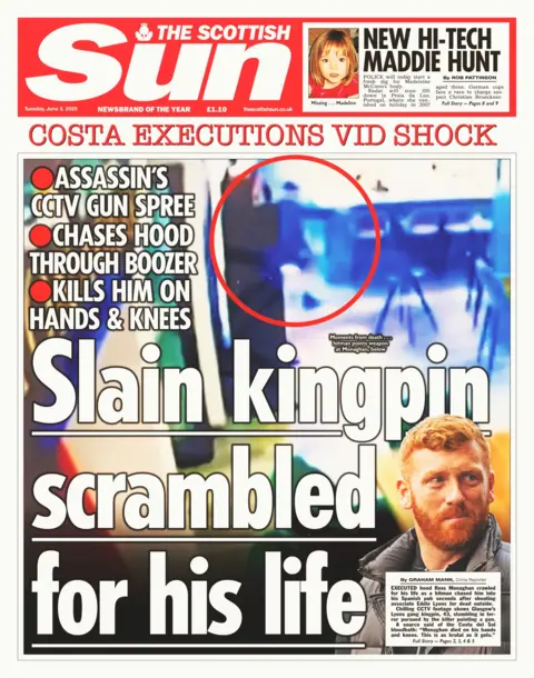 Scottish Sun