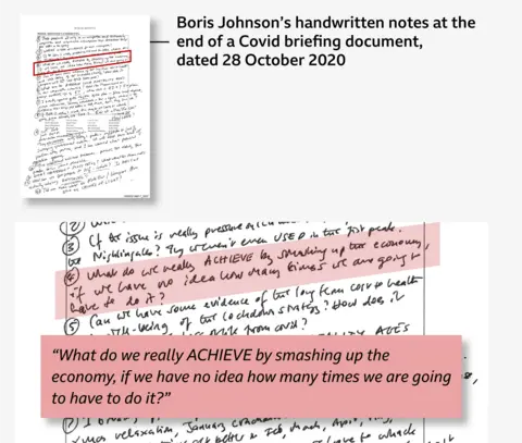 Hand-written note from Boris Johnson with the sentence highlighted saying: “What do we ACHIEVE by shrinking the economy if we don’t know how many times we are going to have to do it?”