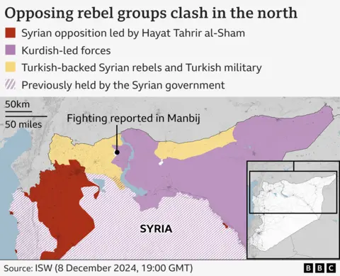 Map showing which groups are in control of northern Syria - with Kurdish led rebels to the east and Turkish-backed groups to the west