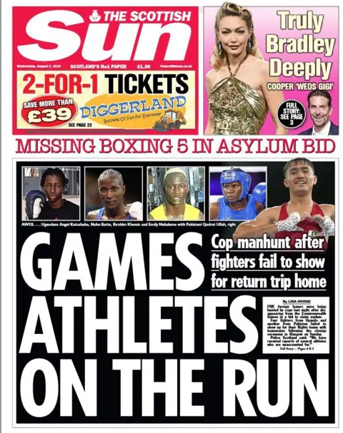 Scottish Sun