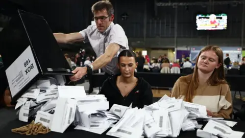 Getty Images An image from the 2024 general election count in Glasgow. A man in glasses and a short-sleeved shirt is pouring a mass of ballot papers out onto a long table from a large black bin, while two younger women look on impassively, ready to start counting