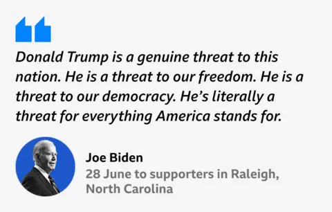 Visual graphic with a headshot of Joe Biden reads: “Donald Trump is a genuine threat to this nation. He is a threat to our freedom. He is a threat to our democracy. He’s literally a threat for everything America stands for.”
Joe Biden, 28 June to supporters in Raleigh, North Carolina
