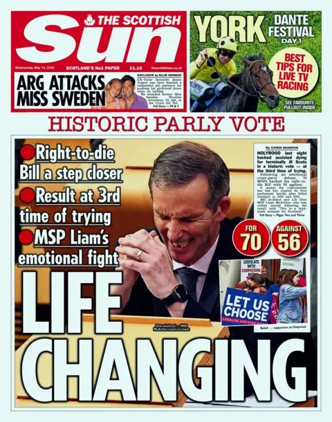 Scottish Sun