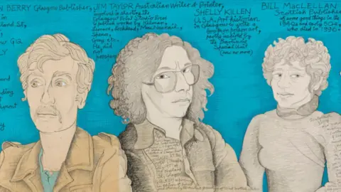 The Estate of Alasdair Gray
Four Folk in Glasgow Publishing 1977 shows drawings of four characters in beige tones, with names and descriptions of them written in cursive above their heads.