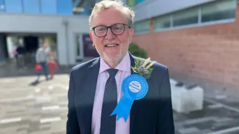 David Mundell