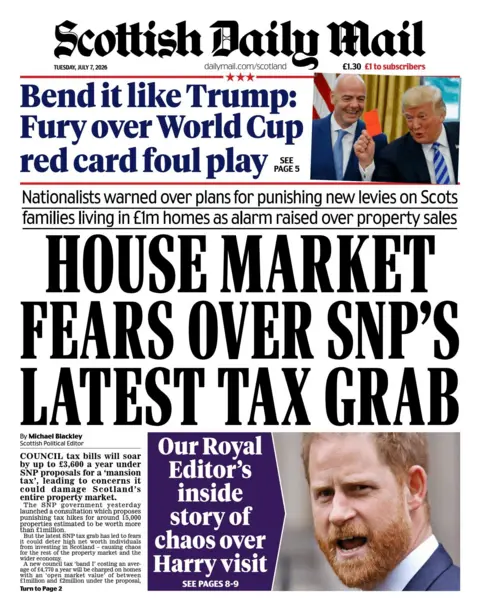 Daily Mail