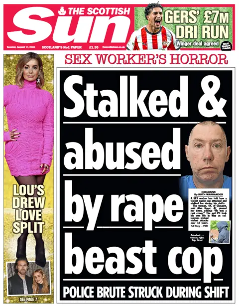 Scottish Sun