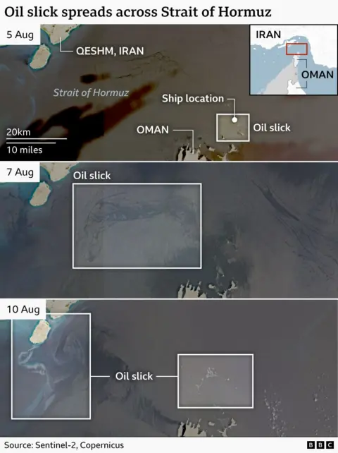 Graphic showing satellite imagery of an oil slick in the Strait of Hormuz over time. Three panels, dated 5 August 7 August and 10 August, track the spread of the slick near Qeshm Island, Iran, and waters between Iran and Oman. On 5 August, a dark oil slick appears near the ship; by 7 August, the slick has expanded into a large curved patch; by 10 August, it has dispersed over a wider area with distinct slick formations visible in highlighted boxes. An inset map shows the location of the Strait of Hormuz between Iran and Oman. Source: Sentinel-2, Copernicus; graphic by BBC.