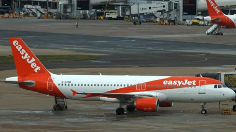 Easyjet plane on runway