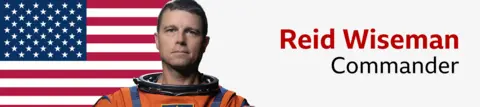 BBC / NASA BUNAN BAINNER SEADER SEADER 이슬람 사용에 대한 자유인에 대한 Seader