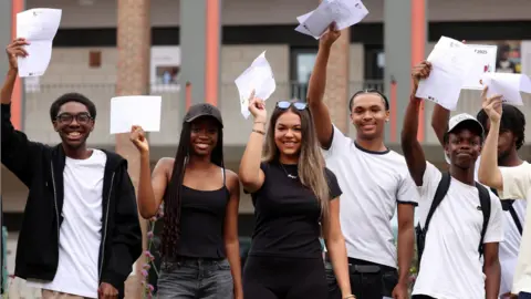 A group of students holding their A-level results in the air as they smile outside of their school.
