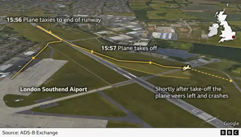 A graphic illustrates how a plane crash unfolded in real time on a photo of the airport runway in question.