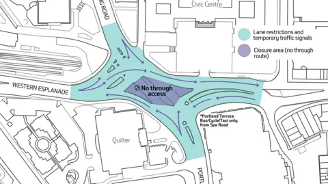 Southampton Town Hall/Balfour Beatty A graphic showing an aerial view of the crossing, with the closed parts shaded in purple and the restricted parts shaded in blue.