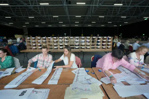 Niall Carson/PA Votes are counted at RDS count centre in Dublin for local and European elections.