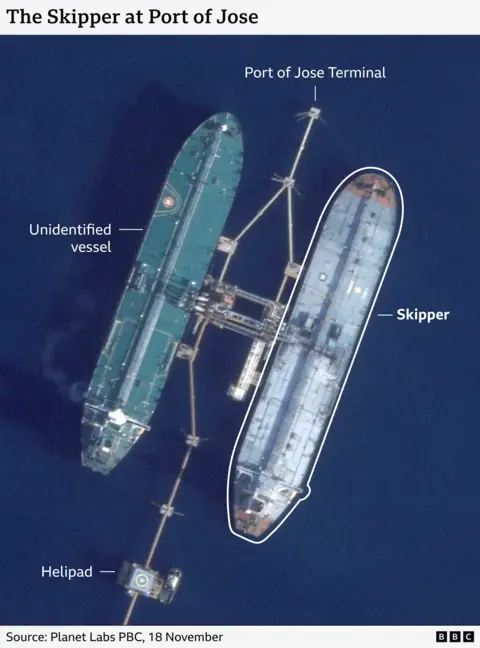 A BBC graphic showing the Skipper taking on cargo.