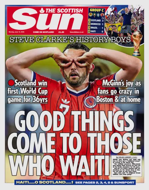 Scottish Sun