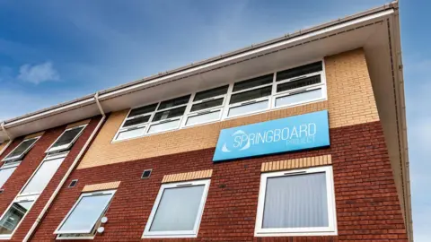 Springboard Project Springboard Project