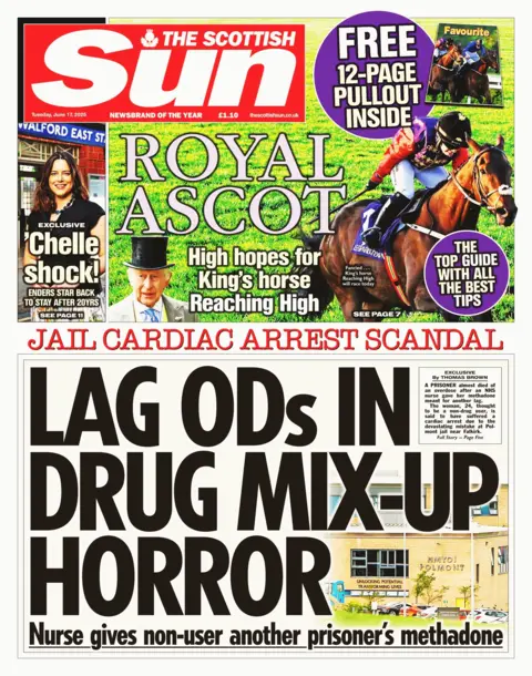 Scottish Sun