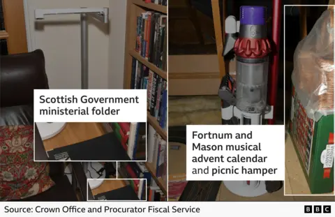 A graphic of some of the purchases with annotations marked.