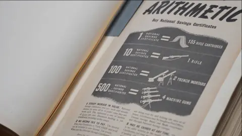 Shaun Whitmore/BBC A close up of World War Two advertisement for National Savings Certificates. It is headlined Arithmetic and gives examples of how many armaments one, 10, 100 or 500 certificates could buy, with illustrations showing rifle cartridges, a rifle, trench mortars and machine guns. 