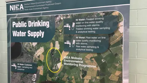 A poster showing an image of fields from above at the Mobuoy site. The fields are green and brown and some houses are also visible. It reads 'Public Water Drinking Supply'.