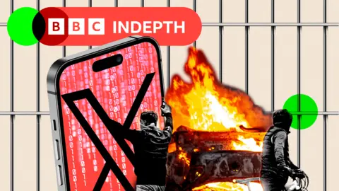 Montage: An iPhone displaying code alongside the 'X' logo, two rioters standing near a burning car, all set against the backdrop of prison bars.